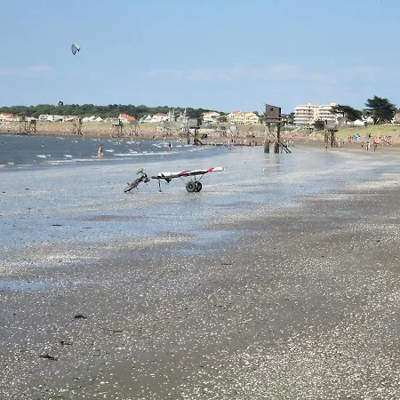 Tous A La Dans Grande Maison De Famille ! Ла-Плен-сюр-Мер